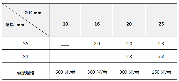 1751443521978050.png 微信图片_20250702153941.png