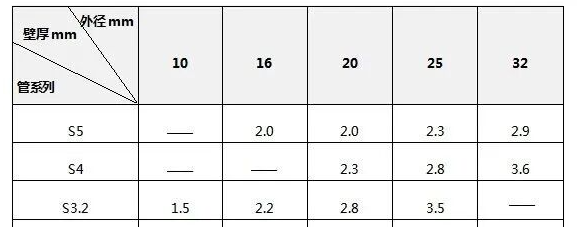 1764129811497132.png 6f56605301ed581af3951f488121220f.png